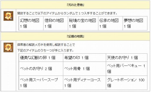 画像ギャラリー No.003のサムネイル画像 / 「エンジェル戦記」,ゴッドアイ君と地図を探す「地図友イベント」が開催