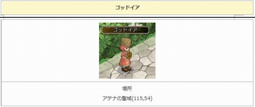 画像ギャラリー No.006のサムネイル画像 / 「エンジェル戦記」,ゴッドアイ君と地図を探す「地図友イベント」が開催