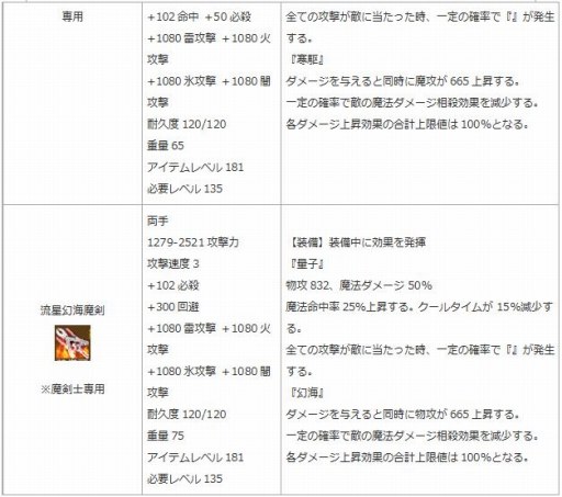 画像ギャラリー No.015のサムネイル画像 / 「エンジェル戦記」,ゴッドアイ君と地図を探す「地図友イベント」が開催