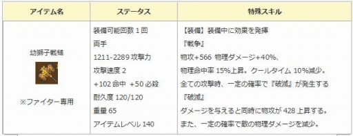 画像ギャラリー No.016のサムネイル画像 / 「エンジェル戦記」,ゴッドアイ君と地図を探す「地図友イベント」が開催