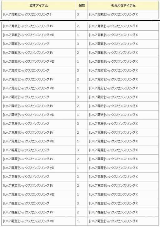 画像ギャラリー No.005のサムネイル画像 / 「エンジェル戦記」,ハロウィンパーティ2018が開催。ハロウィンBOXが登場
