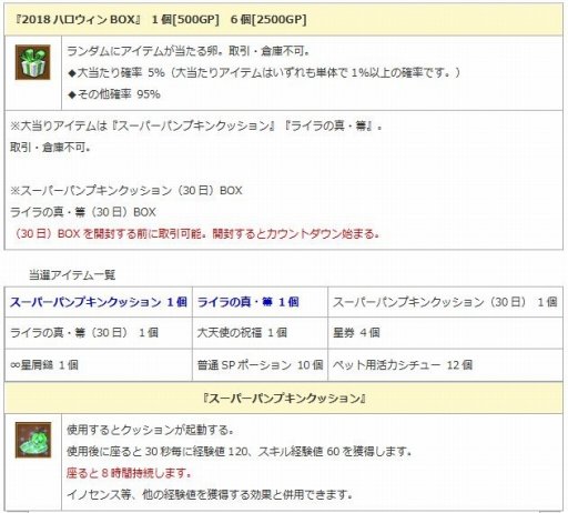 画像ギャラリー No.006のサムネイル画像 / 「エンジェル戦記」,ハロウィンパーティ2018が開催。ハロウィンBOXが登場