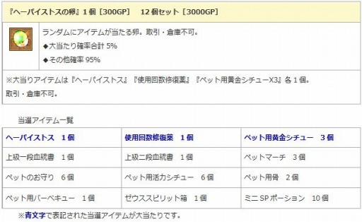 画像ギャラリー No.001のサムネイル画像 / 「エンジェル戦記」,ペット経験値&ドロップ率2倍イベントが開催