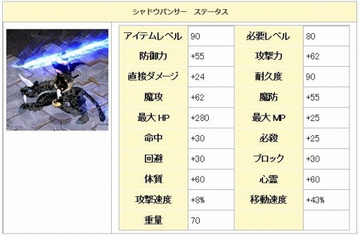 画像ギャラリー No.012のサムネイル画像 / 「エンジェル戦記」,ペット経験値&ドロップ率2倍イベントが開催