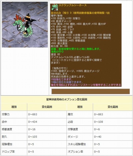 画像ギャラリー No.003のサムネイル画像 / 「エンジェル戦記」,スキル経験値2倍イベントが開催。「シーホースの卵」が登場