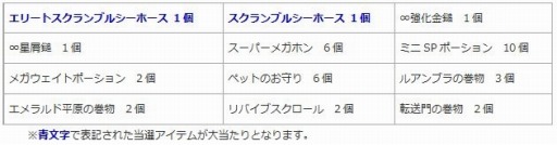 画像ギャラリー No.005のサムネイル画像 / 「エンジェル戦記」,スキル経験値2倍イベントが開催。「シーホースの卵」が登場