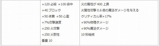 画像ギャラリー No.002のサムネイル画像 / 「エンジェル戦記」,ガイアモールに新PD「リトルムジラの卵」が登場