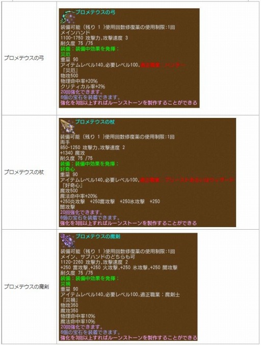 画像ギャラリー No.007のサムネイル画像 / 「エンジェル戦記」,ガイアモールに新PD「リトルムジラの卵」が登場