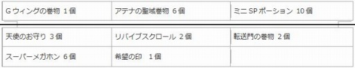 画像ギャラリー No.006のサムネイル画像 / 「エンジェル戦記」,ペット経験値&ドロップ率2倍イベントが開催