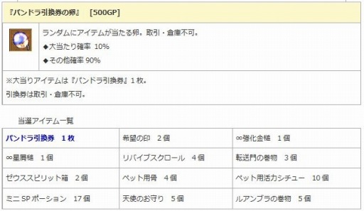 画像ギャラリー No.010のサムネイル画像 / 「エンジェル戦記」,かくれんぼイベントが開催。新規応援キャンペーンも