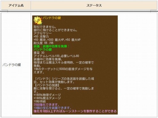 画像ギャラリー No.014のサムネイル画像 / 「エンジェル戦記」,かくれんぼイベントが開催。新規応援キャンペーンも