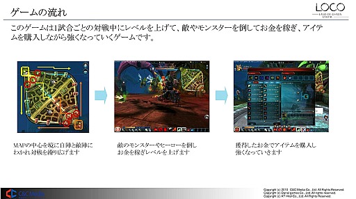 画像ギャラリー No.011のサムネイル画像 / 日本初のDotA系アクションストラテジー「LOCO」は2013年春から基本無料でサービス開始，秋葉原で開催されたロケーションテストレポート