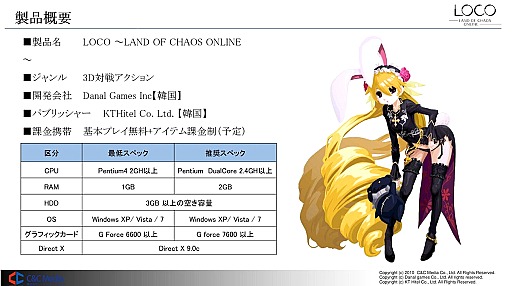 画像ギャラリー No.015のサムネイル画像 / 日本初のDotA系アクションストラテジー「LOCO」は2013年春から基本無料でサービス開始，秋葉原で開催されたロケーションテストレポート