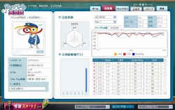 画像ギャラリー No.001のサムネイル画像 / 「ちょいトレ英会話」,“学習ノート”で学習履歴&成績をチェックしよう