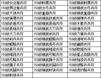 画像ギャラリー No.013のサムネイル画像 / 「三国群英伝ONLINE2」，新職業「拳士」が登場する大型アップデート「拳抜弩張」を2月13日に実装