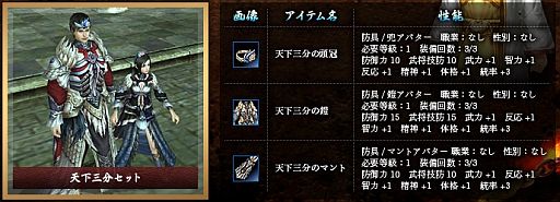 画像ギャラリー No.019のサムネイル画像 / 「三国群英伝ONLINE2」アップデート「火戦連環」が1月21日実施。PVも公開