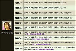 画像ギャラリー No.002のサムネイル画像 / 「三国群英伝ONLINE2」，どこでも取引が可能になる新露店システムが登場