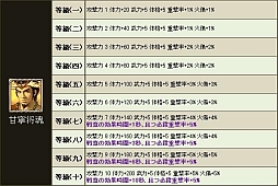 画像ギャラリー No.007のサムネイル画像 / 「三国群英伝ONLINE2」にワニが大量発生。追い払って豪華報酬をもらおう