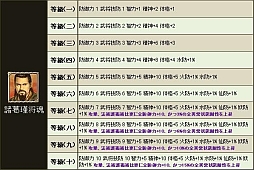 画像ギャラリー No.008のサムネイル画像 / 「三国群英伝ONLINE2」にワニが大量発生。追い払って豪華報酬をもらおう