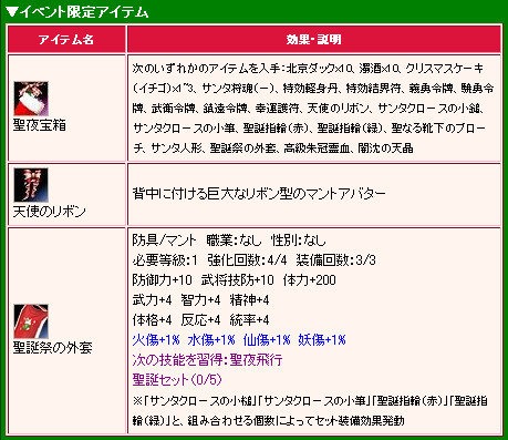 画像ギャラリー No.009のサムネイル画像 / 「三国群英伝ONLINE2」，大型アップデート第13弾「魔天絶策」を実装。期間限定イベント「群英伝のクリスマス」も開催中