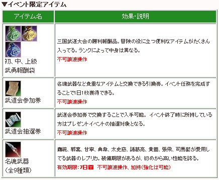 画像ギャラリー No.015のサムネイル画像 / 「三国群英伝ONLINE2」，大型アップデート「東将之風」が実装。新日本マップ「安土」「甲斐」や，新兵士「忍者」「修羅忍者」が登場だ
