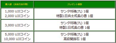 画像ギャラリー No.009のサムネイル画像 / 「三国群英伝ONLINE2」神兵進化「銀載」実装＆イベント「秋の融合飼育」開催