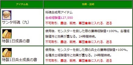 画像ギャラリー No.010のサムネイル画像 / 「三国群英伝ONLINE2」神兵進化「銀載」実装＆イベント「秋の融合飼育」開催