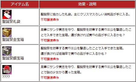 画像ギャラリー No.004のサムネイル画像 / 「三国群英伝ONLINE2」のアップデート「錦上添翼」が本日実施。新兵種「鷹匠」が加わり，「南蛮の地」に軍団任務と毎日任務を実装