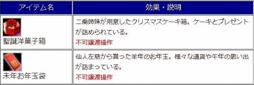画像ギャラリー No.008のサムネイル画像 / 「三国群英伝ONLINE2」，上級者向けインスタンス「潼関の戦い」が実装