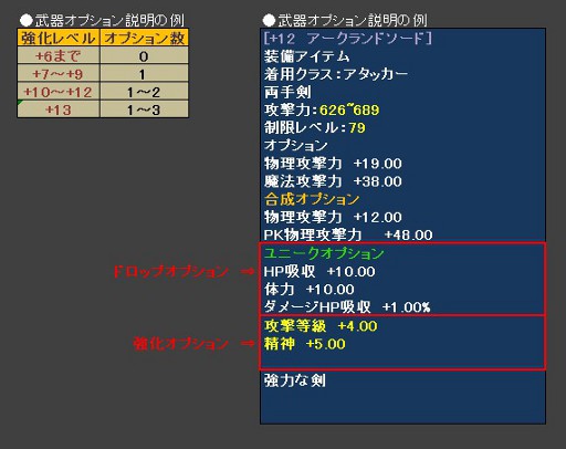 画像ギャラリー No.003のサムネイル画像 / 「KAROS ONLINE」，新規コンテンツ「統合カバン」の概要を公開