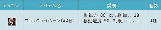 画像ギャラリー No.005のサムネイル画像 / 「KAROS RE:BIRTH」“ブラックワイバーン”などをもらえるログインイベント