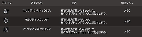 画像ギャラリー No.011のサムネイル画像 / 「KAROS RE:BIRTH」，大型アップデートでレベルキャップを95まで開放。スキュラ族の海賊船を舞台とした新ダンジョンのほか，新要素が多数実装に