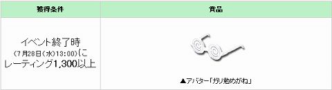 画像ギャラリー No.003のサムネイル画像 / 期末試験到来。「アヴァロンの鍵」，魔導競技会のポイントを競おう