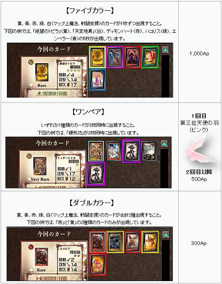 画像ギャラリー No.003のサムネイル画像 / 「アヴァロンの鍵」最大10万Ava-pointが当たるカードパック販売