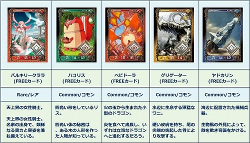 画像ギャラリー No.003のサムネイル画像 / 「アヴァロンの鍵オンライン」を始めるとレアカードとGASHポイントがもらえる