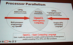 画像ギャラリー No.009のサムネイル画像 / AMD本社の「OpenCL担当」が語る，「OpenCLは何をもたらすのか」