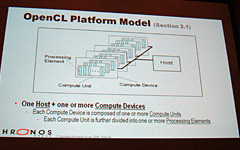 画像ギャラリー No.010のサムネイル画像 / AMD本社の「OpenCL担当」が語る，「OpenCLは何をもたらすのか」