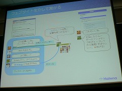 画像ギャラリー No.005のサムネイル画像 / ［OGC 2009＃12］「コミュニティには，適度な距離感が必要」 はてなの伊藤直也氏が語るオンラインコミュニティ運営の秘訣