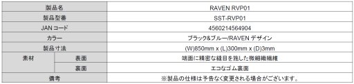 画像ギャラリー No.001のサムネイル画像 / SilverStone製のゲーマー向け布製マウスパッドが2000円台前半で発売
