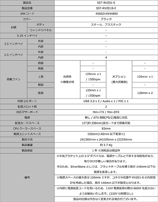 画像ギャラリー No.002のサムネイル画像 / Silverstoneのゲーマー向けMini-ITX PCケースにATX電源対応モデル