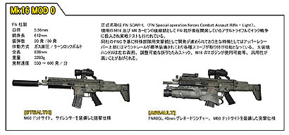 画像ギャラリー No.001のサムネイル画像 / コードマスターズ，2010年1月14日に発売される「OPERATION FLASHPOINT: DRAGON RISING」の公式サイトをリニューアル。登場する銃器の一部を公開