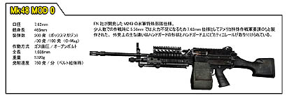 画像ギャラリー No.002のサムネイル画像 / コードマスターズ，2010年1月14日に発売される「OPERATION FLASHPOINT: DRAGON RISING」の公式サイトをリニューアル。登場する銃器の一部を公開
