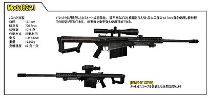 画像ギャラリー No.003のサムネイル画像 / コードマスターズ，2010年1月14日に発売される「OPERATION FLASHPOINT: DRAGON RISING」の公式サイトをリニューアル。登場する銃器の一部を公開
