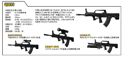 画像ギャラリー No.006のサムネイル画像 / コードマスターズ，2010年1月14日に発売される「OPERATION FLASHPOINT: DRAGON RISING」の公式サイトをリニューアル。登場する銃器の一部を公開