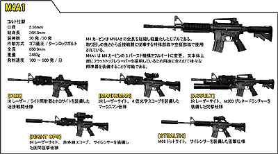 画像ギャラリー No.025のサムネイル画像 / コードマスターズ，2010年1月14日発売予定の「OPERATION FLASHPOINT: DRAGON RISING」のマルチプレイおよび兵器/武器の最新情報を公開