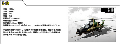 画像ギャラリー No.008のサムネイル画像 / コードマスターズ，1月14日発売の「OPERATION FLASHPOINT: DRAGON RISING」に登場する武器/兵器の追加情報を公開