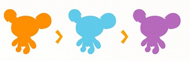 画像ギャラリー No.001のサムネイル画像 / 「Livly Island」リヴリーの性格診断や部屋のカスタマイズが可能に