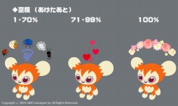 画像ギャラリー No.004のサムネイル画像 / 「Livly Island COR」,リヴリーの感情が分かる新機能が実装に