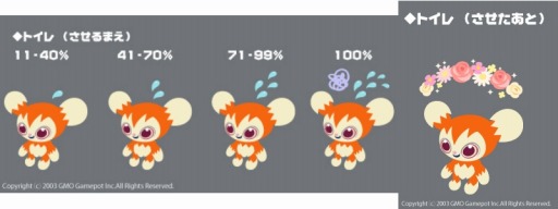 画像ギャラリー No.005のサムネイル画像 / 「Livly Island COR」,リヴリーの感情が分かる新機能が実装に