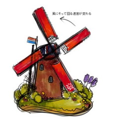 画像ギャラリー No.002のサムネイル画像 / 「Livly Island COR」でアイランド・アイテムデザインコンテストが本日開幕
